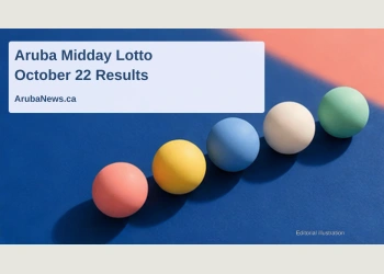 Conceptual editorial illustration of unnumbered lottery balls; not a photograph of the October 22 draw or a winning ticket.