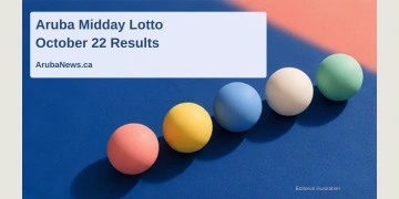 Conceptual editorial illustration of unnumbered lottery balls; not a photograph of the October 22 draw or a winning ticket.