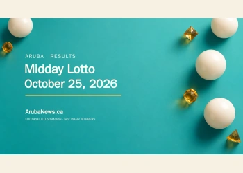 Conceptual editorial illustration of blank lottery balls on a turquoise surface, without actual draw numbers or a depiction of the drawing.