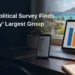 Aruba Political Survey Finds ‘No Party’ Largest Group Aruba Political Survey Finds ‘No Party’ Largest Group