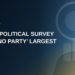 Aruba Political Survey Finds ‘No Party’ Largest Group Aruba Political Survey Finds ‘No Party’ Largest Group