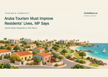Conceptual editorial illustration balancing modest homes and tourism buildings with greenery on a stylised Aruba coastline; not an actual development proposal.