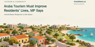 Arends-Reyes Calls for Tourism Growth to Improve Life in Aruba Conceptual editorial illustration balancing modest homes and tourism buildings with greenery on a stylised Aruba coastline; not an actual development proposal.