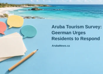 Conceptual editorial illustration, not actual survey materials: blank cards, a pencil and unmarked speech bubbles on a blue table beside a blurred Caribbean coastline, with the tourism survey headline and ArubaNews.ca branding.