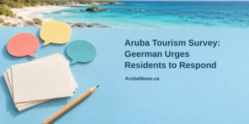 Conceptual editorial illustration, not actual survey materials: blank cards, a pencil and unmarked speech bubbles on a blue table beside a blurred Caribbean coastline, with the tourism survey headline and ArubaNews.ca branding.
