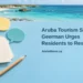 Conceptual editorial illustration, not actual survey materials: blank cards, a pencil and unmarked speech bubbles on a blue table beside a blurred Caribbean coastline, with the tourism survey headline and ArubaNews.ca branding.