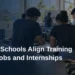 Aruba Schools Align Training With Jobs and Internships Aruba Schools Align Training With Jobs and Internships