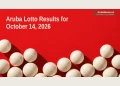 Editorial illustration of unnumbered ivory lottery balls casting long shadows on red.