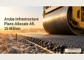 Aruba Infrastructure Plans Allocate Afl. 15 Million Editorial illustration of a road roller drum beside asphalt, gravel and a measuring string.