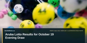 Illustrative stock photo for “Aruba Lotto Results for October 19 Evening Draw”: Lottery balls in a mixing machine. Photo by dylan nolte via Unsplash; not a photograph of the specific event. Headline and ArubaNews.ca branding appear in a lower-third news tile.
