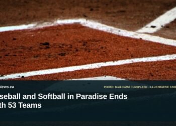 Illustrative stock photo for “Baseball and Softball in Paradise Ends With 53 Teams”: Baseball field with a white foul line. Photo by Mark Duffel via Unsplash; not a photograph of the specific event. Headline and ArubaNews.ca branding appear in a lower-third news tile.