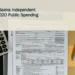 Illustrative stock photograph for “AVP-Futuro Seeks Independent Review of 2020 Public Spending”: Calculator and tax forms on a dark surface; illustrative stock, not Aruba government records. Photograph by Kelly Sikkema via Unsplash. This is not a photograph of the specific Aruba news event.