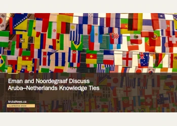 Illustrative stock photograph for “Eman and Noordegraaf Discuss Aruba–Netherlands Knowledge Ties”: The flags of the 32 countries that made the World Cup Finals in Russia in 2018. Photograph by Nick Fewings via Unsplash. This is not a photograph of the specific Aruba news event.
