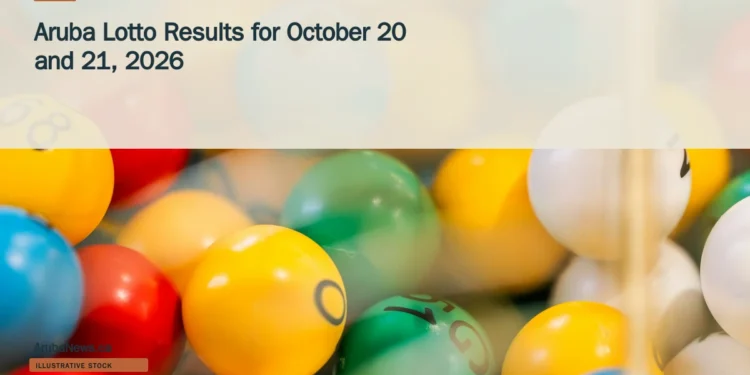 Aruba Lotto Results for October 20 and 21, 2026 Illustrative stock photograph for “Aruba Lotto Results for October 20 and 21, 2026”: Colorful lottery balls; illustrative stock, not actual Aruba draw/results. Photograph by Stephen Olmo via Unsplash. This is not a photograph of the specific Aruba news event.