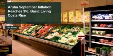 Aruba September Inflation Reaches 3%; Basic Living Costs Rise Fresh produce aisle in a supermarket in Germany, used as an illustrative file photo; not an Aruba store or price display.