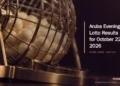 Conceptual editorial illustration of an unnumbered lottery draw drum with white balls; not a photograph of Aruba’s October 22 draw.