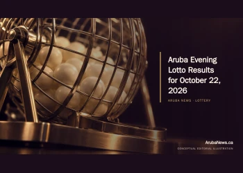 Conceptual editorial illustration of an unnumbered lottery draw drum with white balls; not a photograph of Aruba’s October 22 draw.