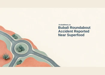 Conceptual paper-cut editorial illustration of a generic circular road ring with coral and teal planes, with the Bubali roundabout headline and ArubaNews.ca branding; not the actual roundabout or accident.