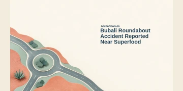 Conceptual paper-cut editorial illustration of a generic circular road ring with coral and teal planes, with the Bubali roundabout headline and ArubaNews.ca branding; not the actual roundabout or accident.