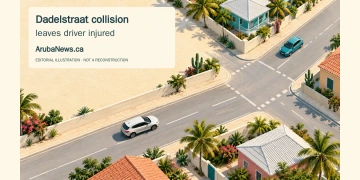 Driver Injured in Caya Juan Pablo II–Dadelstraat Collision Conceptual editorial illustration of two vehicles approaching a generic residential intersection; not a photograph or reconstruction of the Dadelstraat collision.