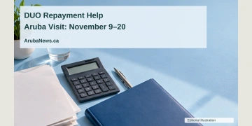 DUO Plans Aruba Visit to Help Former Students With Repayments Conceptual editorial illustration of plain financial-planning papers, calculator and closed study folder on a pale blue desktop; not a documentary photograph of the people, venue or event.