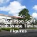 Aruba Coalition Split Over Minimum Wage Timing and Figures Aruba Coalition Split Over Minimum Wage Timing and Figures