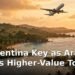 Argentina Key as Aruba Chases Higher-Value Tourism