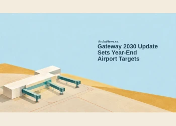 Conceptual architectural-paper illustration of a generic terminal block and three teal boarding bridges, with the Gateway 2030 headline and ArubaNews.ca branding; not the actual airport or a completed-project depiction.