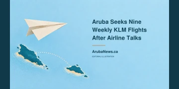 Aruba Seeks Nine Weekly KLM Flights After Airline Talks Conceptual editorial illustration of a paper airplane and abstract island route on blue paper; not an actual aircraft, route map or airline meeting photograph.