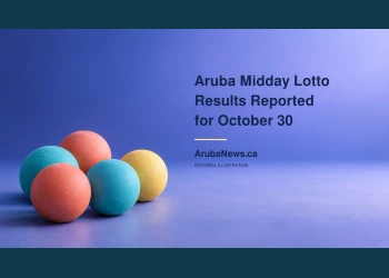 Conceptual editorial illustration of blank colorful spheres on a blue-lavender surface for Aruba midday lottery results; not an actual draw photograph.