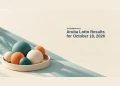 Conceptual editorial illustration of plain unnumbered teal, cream and tangerine spheres in a tray, with the Aruba Lotto results headline and ArubaNews.ca branding; not an actual draw or winning ticket.