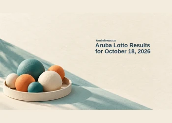 Conceptual editorial illustration of plain unnumbered teal, cream and tangerine spheres in a tray, with the Aruba Lotto results headline and ArubaNews.ca branding; not an actual draw or winning ticket.