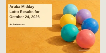 Aruba Midday Lotto Results for October 24, 2026 Conceptual editorial illustration of unnumbered colourful lottery balls on a bright tabletop; no actual draw, ticket or winning combination is depicted.
