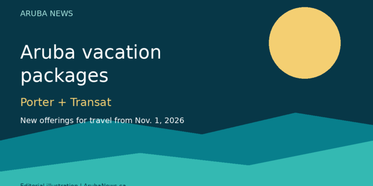 Porter Adds Aruba Vacation Packages With Transat Editorial illustration announcing Porter and Transat Aruba vacation packages for travel from November 1, 2026