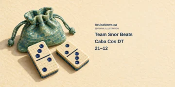 Team Snor Beats Caba Cos DT 21–12 Conceptual editorial illustration of generic domino tiles; not a photograph of the Team Snor–Caba Cos game, its players or the actual venue.